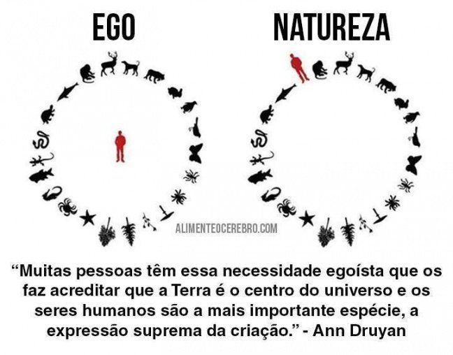 Natureza