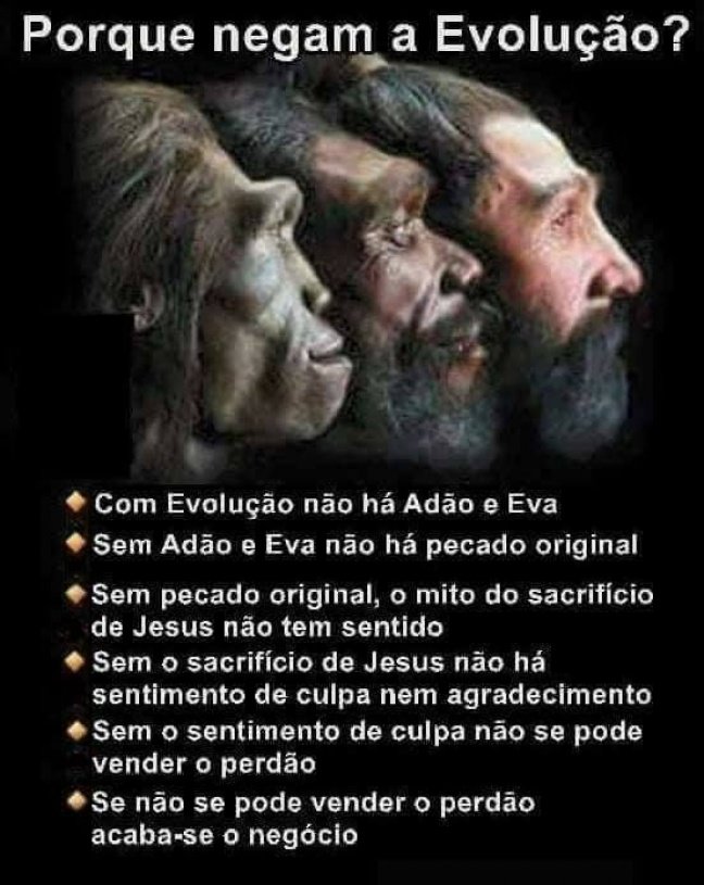 Evolução contra Adão